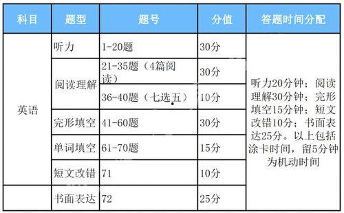 山艺新生爆料视频大全最新,揭秘校园生活与青春风采