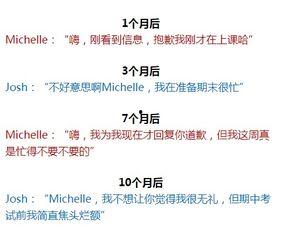 吃瓜群众聊天记录免费下载安装,免费下载安装背后的故事