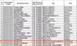 我要爆料新闻跨省,真相与幕后