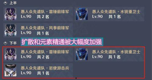 原神深渊属性爆料最新版,揭秘最新版神秘属性组合与挑战策略