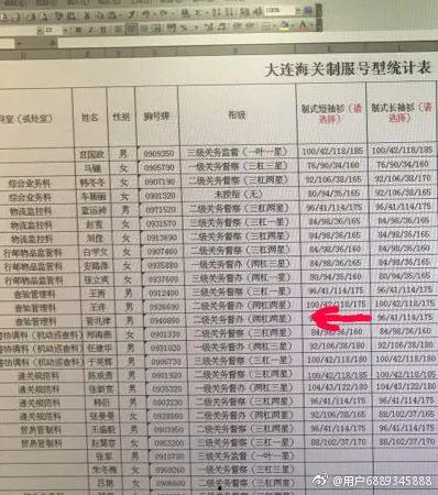 大连海关最新爆料消息,揭秘走私团伙跨境犯罪内幕