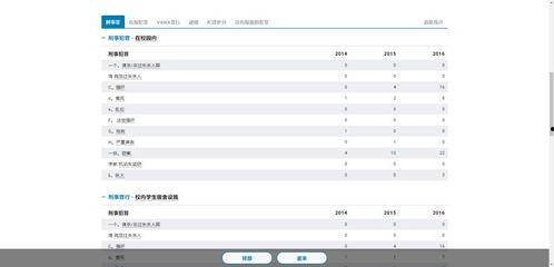 免费好用的吃瓜网站,畅享网络娱乐新体验