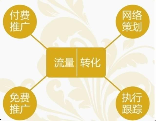 新闻爆料计划怎么做好,揭秘新闻爆料背后的策划与执行策略
