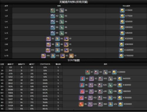 原神推特爆料全部视频,揭秘游戏新内容与精彩瞬间